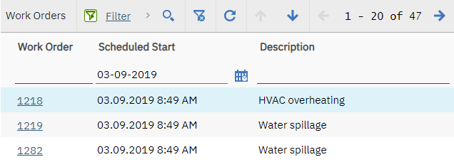 Scheduled Start filtered to 3 September 2019