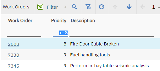 Work orders with a priority greater than or equal to eight