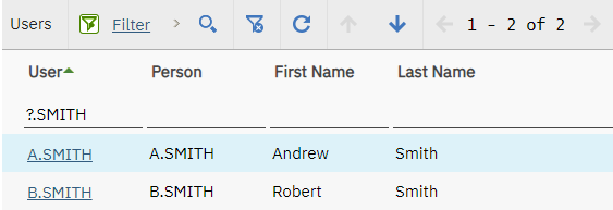 Users matched by one character before dot SMITH