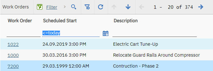 Scheduled Start filtered through today
